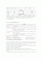 한국 장애인 복지 정책의 현황과 문제점 8페이지