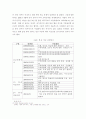 한중간의 무역분쟁과 해결방안 연구 17페이지