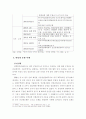 한중간의 무역분쟁과 해결방안 연구 18페이지