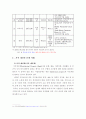 한중간의 무역분쟁과 해결방안 연구 23페이지