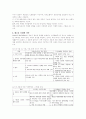 가족생활주기와 가족문제 5페이지