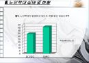 노인학대의 실태,현황,유형,발생원인,예방,법적장치 18페이지