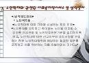 노인학대의 실태,현황,유형,발생원인,예방,법적장치 27페이지