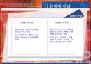 청소년 성매매 원인,특징,현황,유형,대책 7페이지