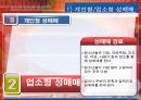 청소년 성매매 원인,특징,현황,유형,대책 11페이지