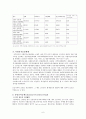 싱가포르 사회복지 발달과정과 특징 7페이지