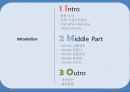 암웨이, 유통현황과 향후 전망 2페이지
