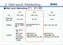 암웨이, 유통현황과 향후 전망 7페이지