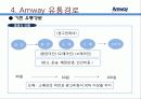암웨이, 유통현황과 향후 전망 13페이지