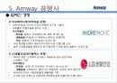 암웨이, 유통현황과 향후 전망 18페이지