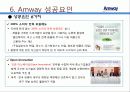 암웨이, 유통현황과 향후 전망 21페이지