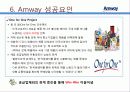 암웨이, 유통현황과 향후 전망 22페이지