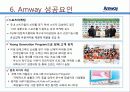 암웨이, 유통현황과 향후 전망 23페이지