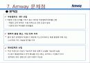 암웨이, 유통현황과 향후 전망 25페이지