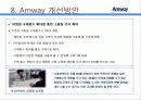 암웨이, 유통현황과 향후 전망 28페이지