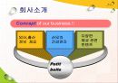 임신,출산관리기업 사업계획서 5페이지