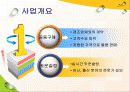 임신,출산관리기업 사업계획서 10페이지