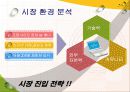 임신,출산관리기업 사업계획서 13페이지