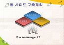 임신,출산관리기업 사업계획서 21페이지