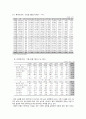 한국 가족 문제와 사회복지대책 9페이지