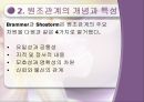 사회복지실천의 원조관계-케이스워크 관계 5페이지
