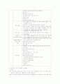 우리나라 아동학대에 대하여  10페이지