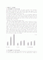 아이패드, 갤럭시탭(타블렛PC)의 수요예측 3페이지