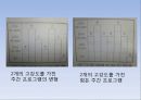 태권도트레이닝방법 18페이지