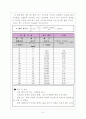 강체운동 결과보고서 6페이지
