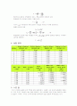 부력실험 결과 보고서 3페이지