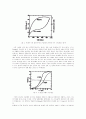 분쇄 (Comminution) 6페이지