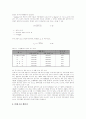분쇄 (Comminution) 8페이지