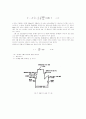 분쇄 (Comminution) 10페이지
