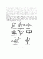 분쇄 (Comminution) 18페이지