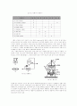 분쇄 (Comminution) 19페이지
