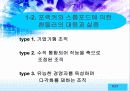글로벌 경영의 조직론 10페이지