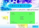 글로벌 경영의 조직론 12페이지