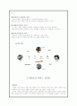 보안서비스 업체의 서비스 접점 9페이지