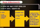 텔레비전(TV)의 폭력성과 나아갈방향 15페이지