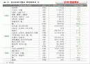 텔레비전(TV)의 폭력성과 나아갈방향 19페이지