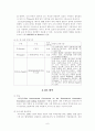 상품학(Science of Commodities ＆ Science of Mechandise)과  HS 6페이지