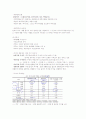  A+ 받은 자료 [성경으로 본 행복한 부자](박정윤 교수님) 2010 최신판 (중간+기말)  66페이지