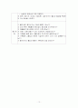 지역사회 간호과정 가족사례적용 10페이지