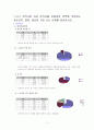 지역사회 간호과정 11페이지