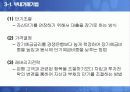 위험특정기법과 위험관리기법 분석 36페이지