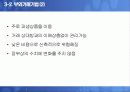 위험특정기법과 위험관리기법 분석 38페이지