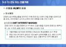 위험특정기법과 위험관리기법 분석 48페이지