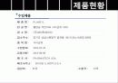 차전자피의 효능 및 제조기준과 규격 특징 군내외 제품 현황 22페이지