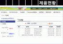 차전자피의 효능 및 제조기준과 규격 특징 군내외 제품 현황 24페이지