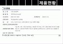 차전자피의 효능 및 제조기준과 규격 특징 군내외 제품 현황 25페이지